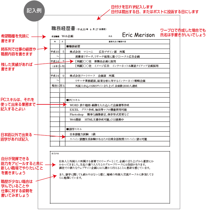 職務 経歴 書 アルバイト